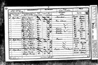 William Piggins - 1851 England Census