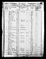 John Harvey - 1850 United States Federal Census