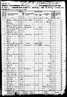Stillman Harvey - 1860 United States Federal Census