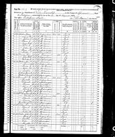 George Duncan - 1870 United States Federal Census