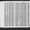 California, Death Index, 1905-1939