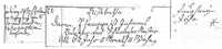 Death of Elizabeth Junhany Joho 8 NOV 1786