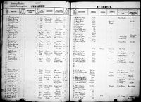 E L Chapman death record 1898