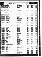 Harold Alwyn (Spud) Sanders - Florida Marriage Collection, 1822-1875 and 1927-2001