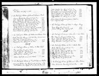 Massachusetts, Town and Vital Records, 1620-1988