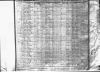 Massachusetts, Death Records, 1841-1915
