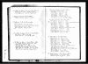 Massachusetts, Town and Vital Records, 1620-1988 - Calvin Keith
