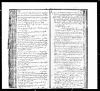 Massachusetts, Town and Vital Records, 1620-1988 - John Harvey Massachusetts, Town and Vital Records, 1620-1988 - John Harvey