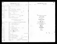 Josiah Winslow I , Capt. - Massachusetts, Town and Vital Records, 1620-1988