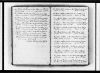 Massachusetts, Town and Vital Records, 1620-1988 - Thaxter D Harvey