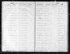 Massachusetts, Town and Vital Records, 1620-1988