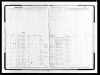 Massachusetts, Town and Vital Records, 1620-1988 Massachusetts, Town and Vital Records, 1620-1988