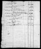 North Carolina, Wills and Probate Records, 1665-1998