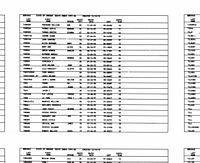 Deelores Veronica Schulmerich - Oregon, Death Index, 1898-2008