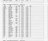 Oregon, Death Index, 1898-2008