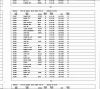 Oregon, Death Index, 1898-2008