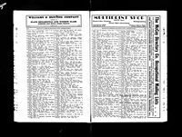 Roy Neu - U.S. City Directories, 1821-1989