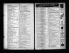 U.S. City Directories, 1822-1995