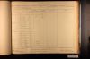US, Civil War Draft Registrations Records, 1863-1865 - Albert Harvey