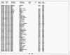 Wisconsin Death Index, 1959-1997